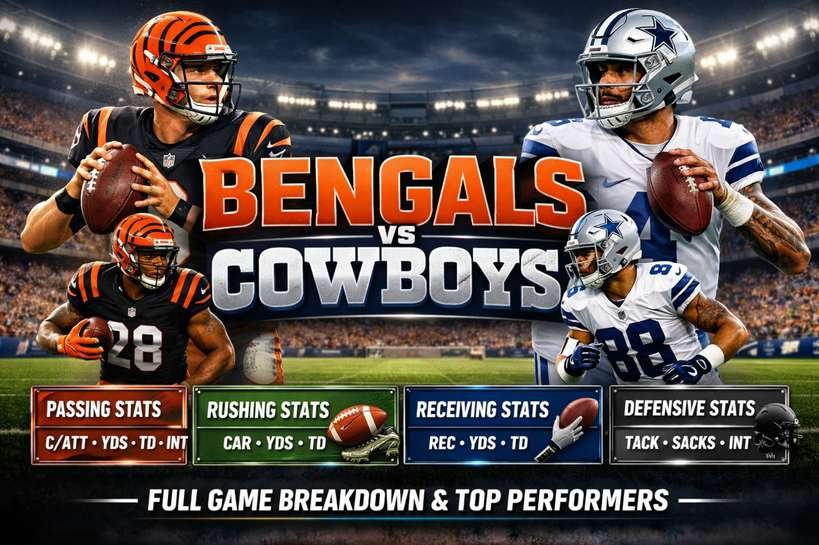 Bengals vs Dallas Cowboys Match Player Stats